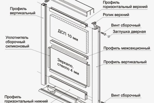 Мега маркетплейс мориарти ссылка